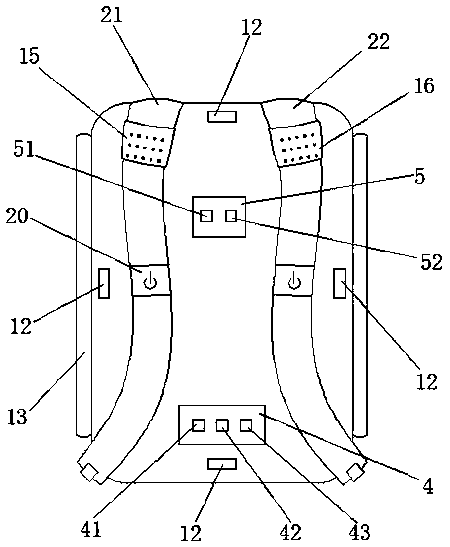 Backpack with positioning function