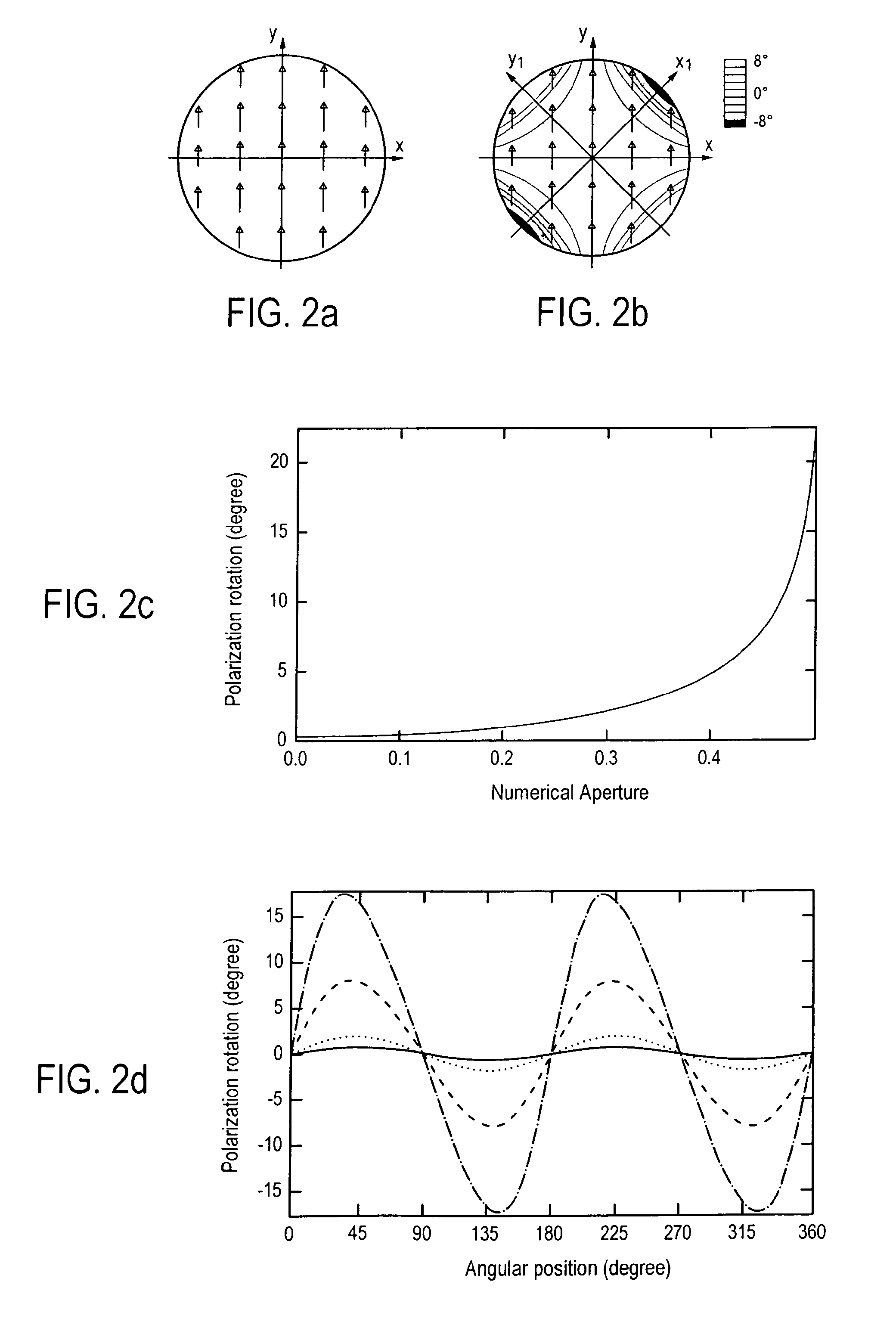 Method for reducing interference and crosstalk in double optical tweezers using a single laser source, and apparatus using the same
