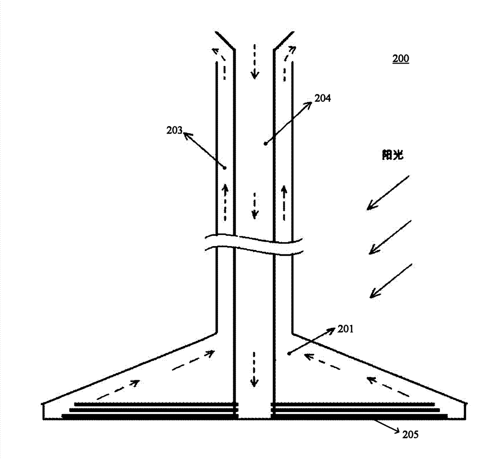 Two-channel chimney device, seawater desalting device and method for forming two airflow channels