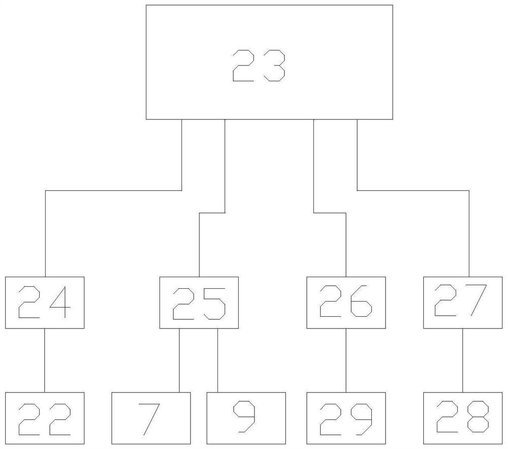 A flexible production line for segments