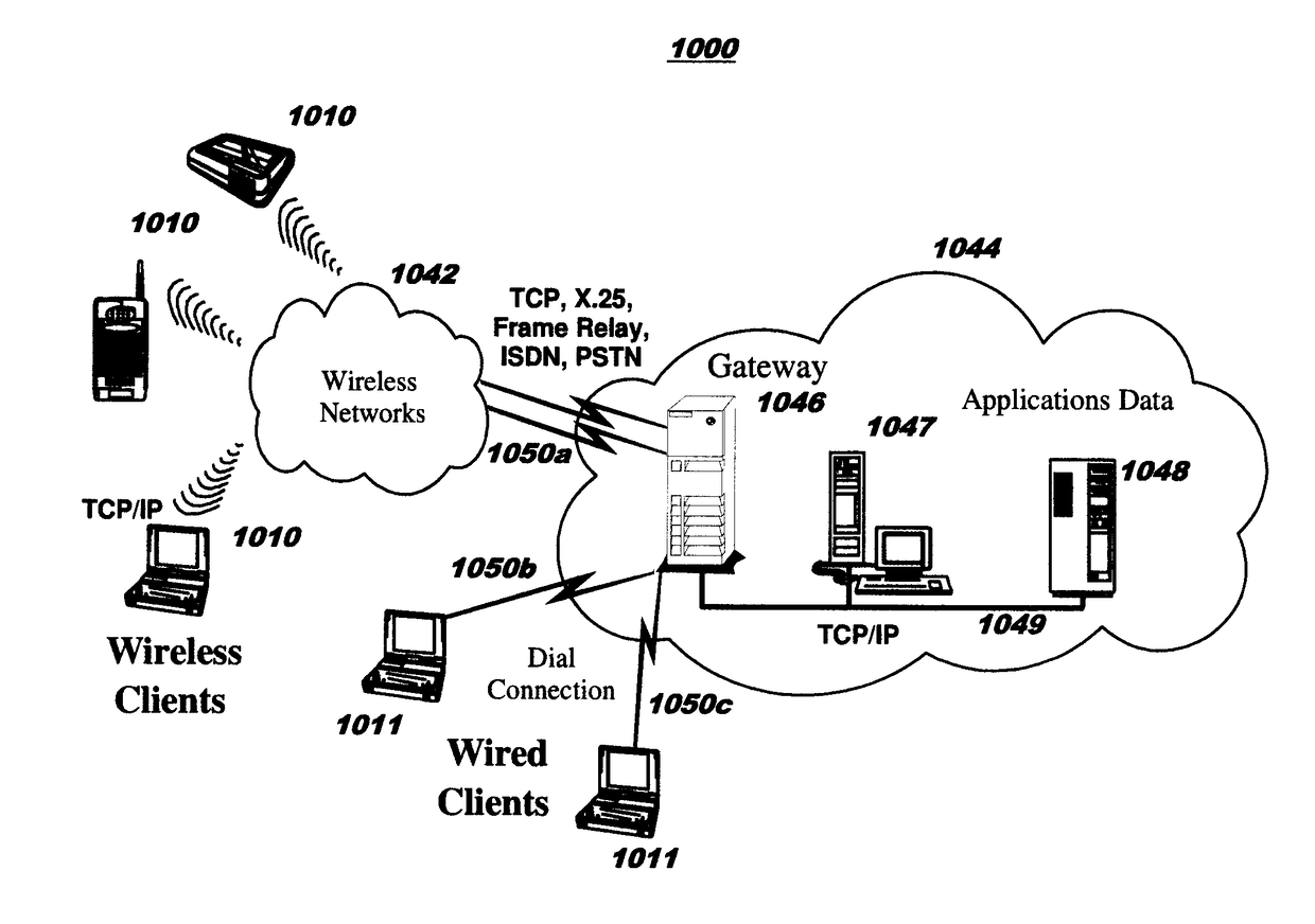 Aggregation and Analytics for Application-Specific Optimization Based on Multiple Data Sources