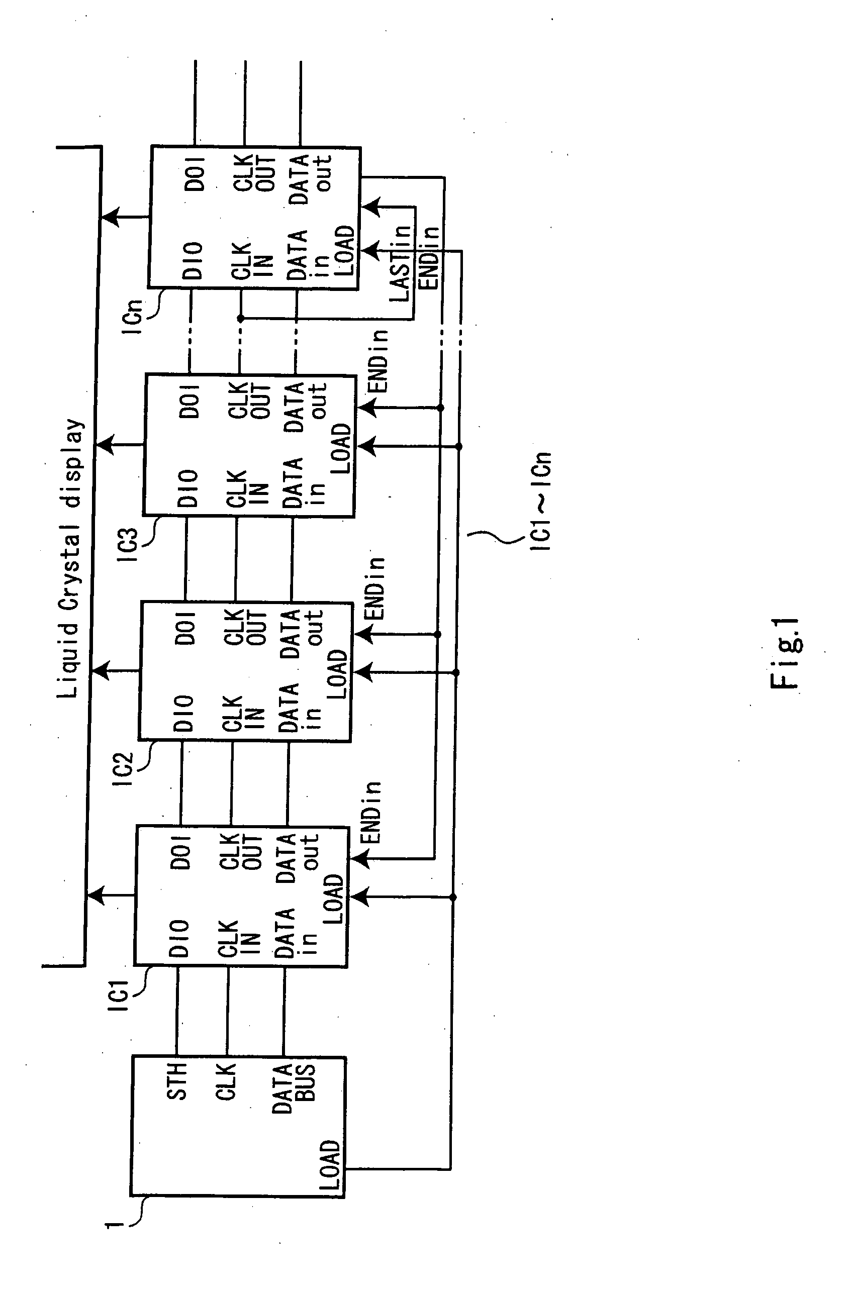 Display drive device and liquid crystal display device