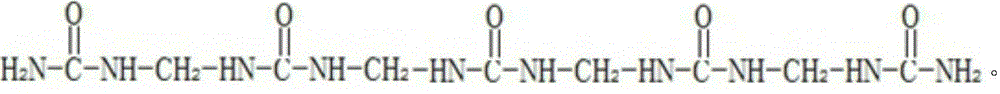 Saline-alkali soil improver containing phosphogypsum+tetramethylene pentaurea and application method thereof