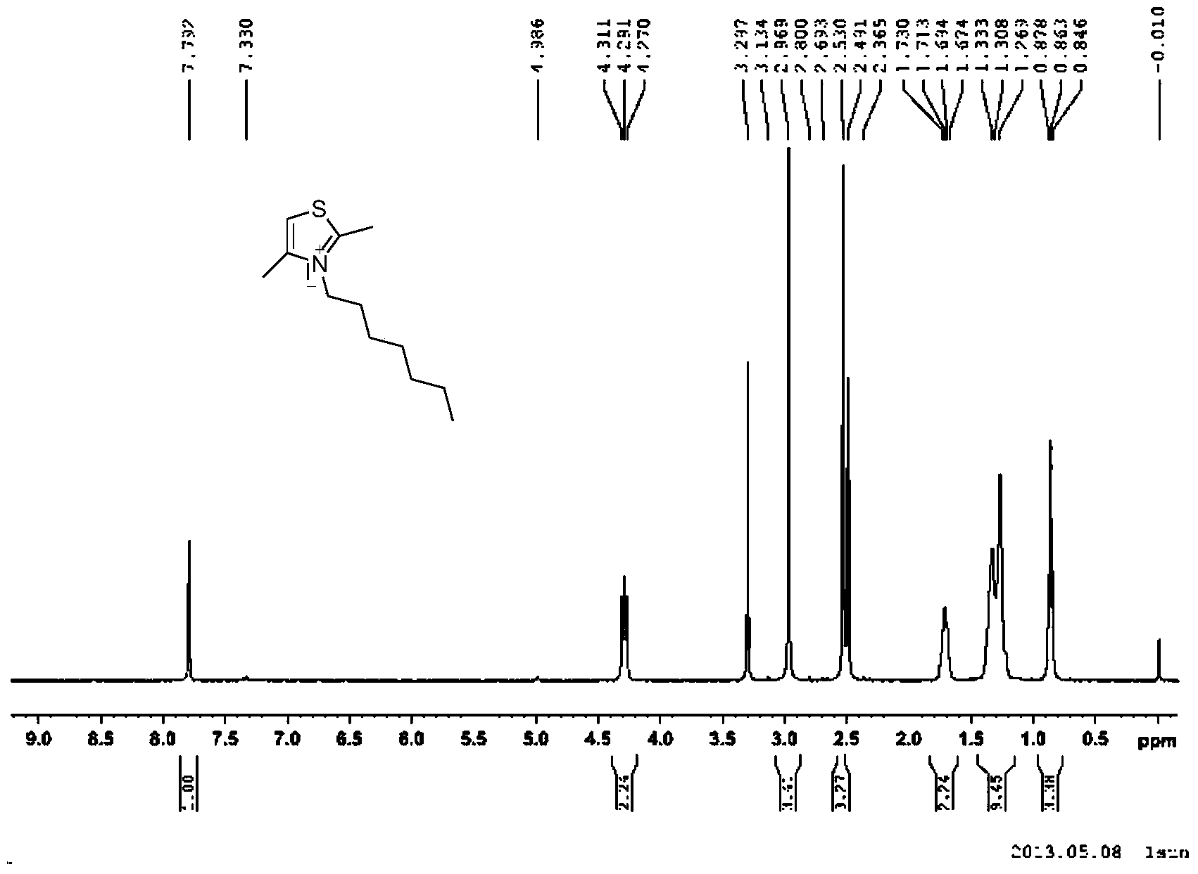 Synthesis method of dithiazole quaternary ammonium salt