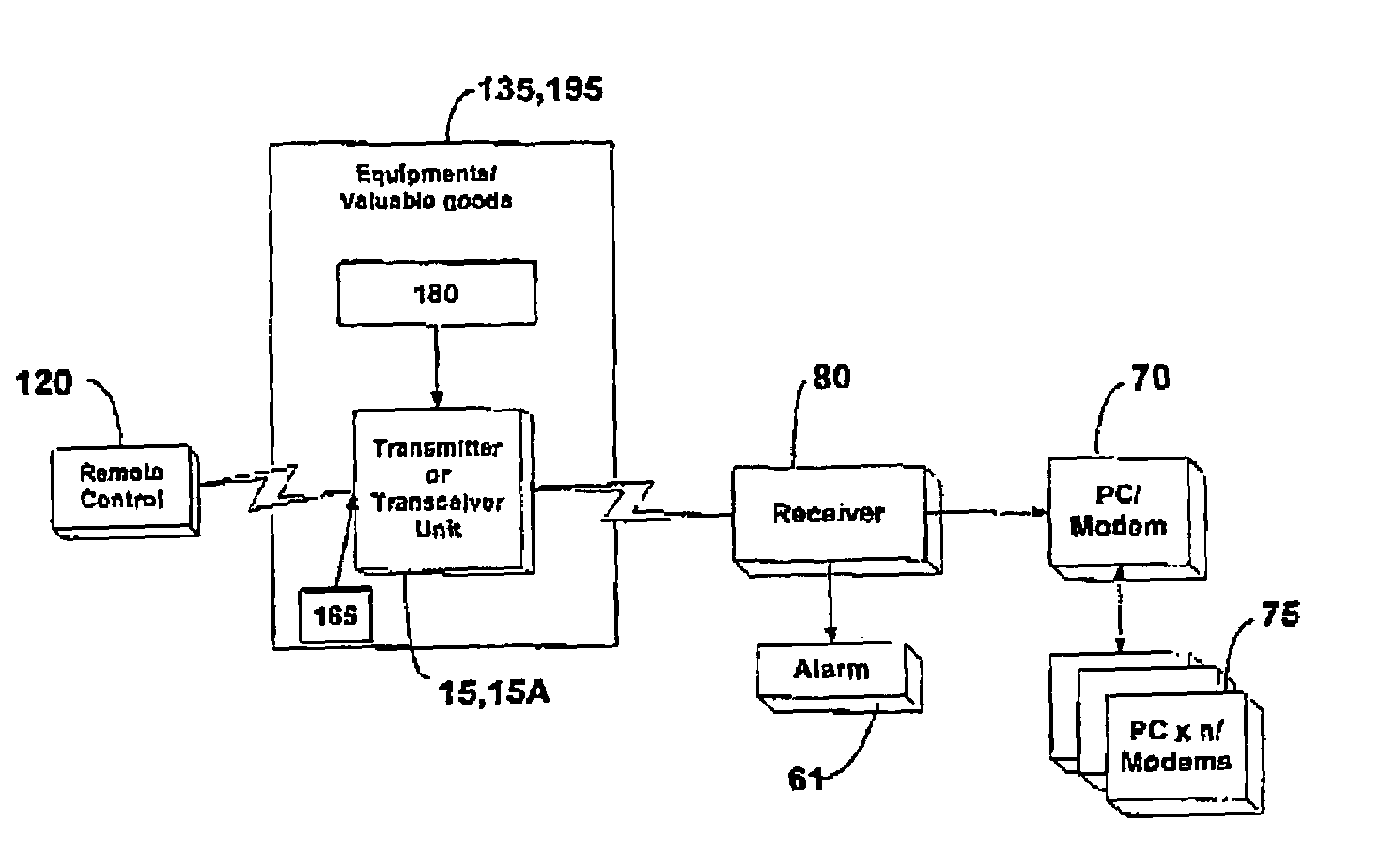 Wireless anti-theft system for computer and other electronic and electrical equipment