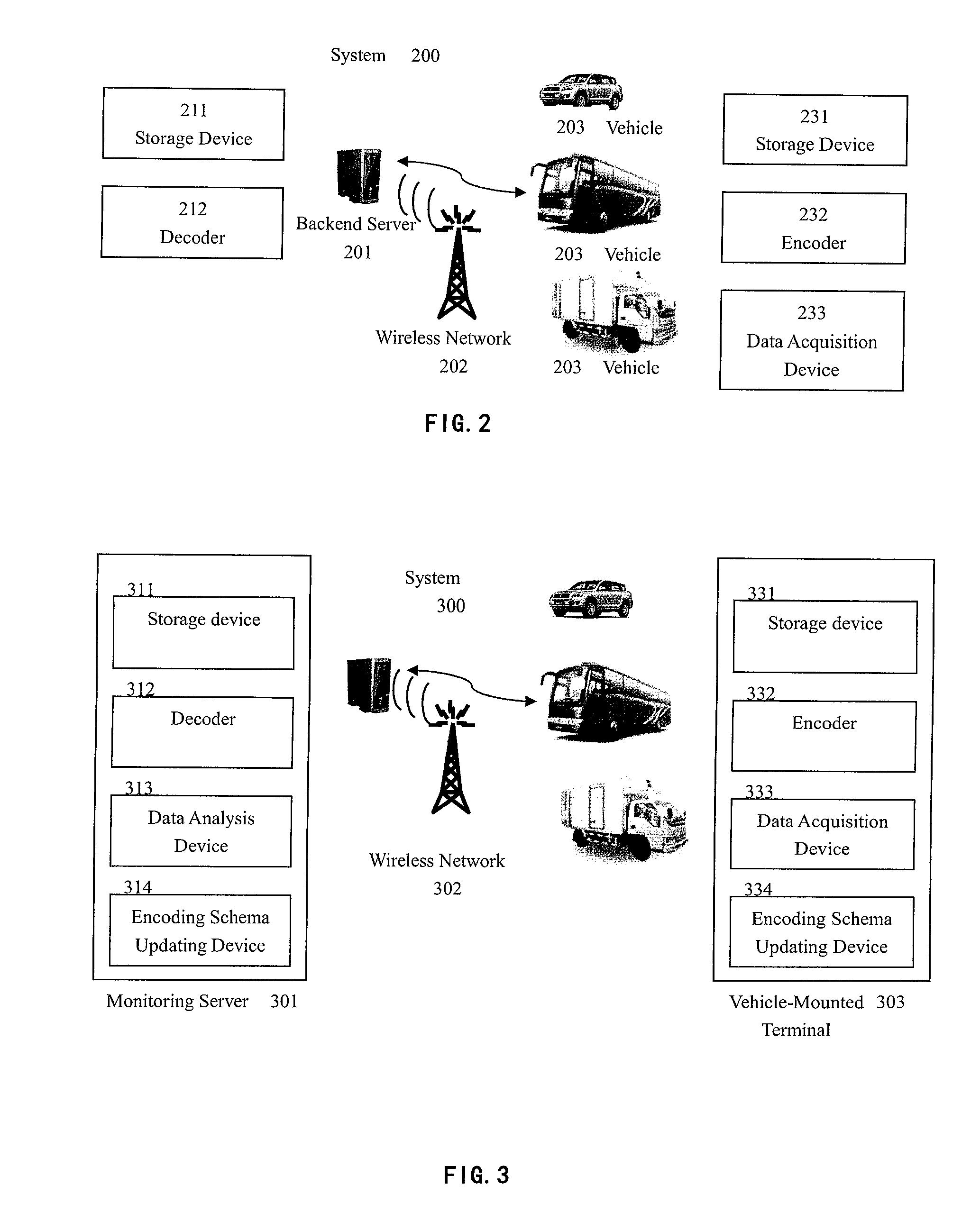 Method and apparatus for transporting residue of vehicle position data via wireless network