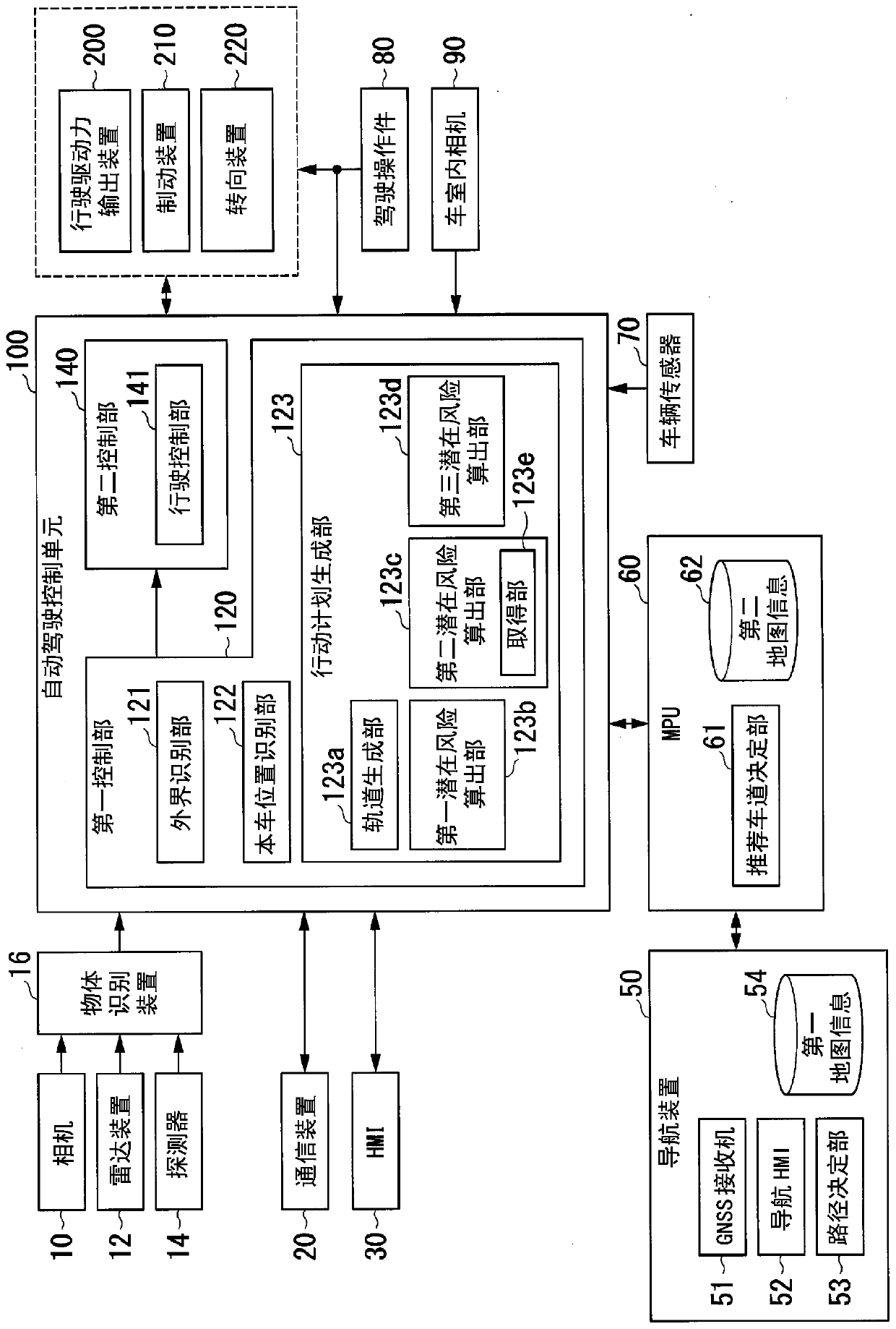 Vehicle control device, vehicle control method, and vehicle control program