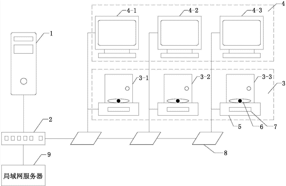 High-efficiency inputting and testing method of chemical detection sample weighing data