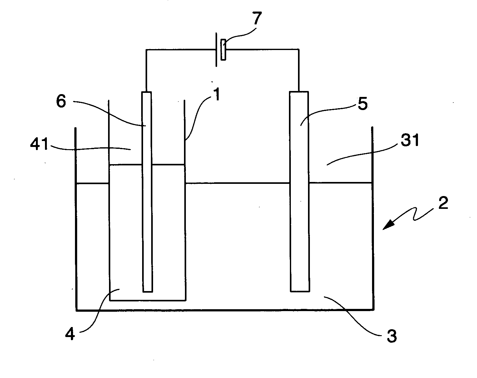 Preparation of soft magnetic thin film