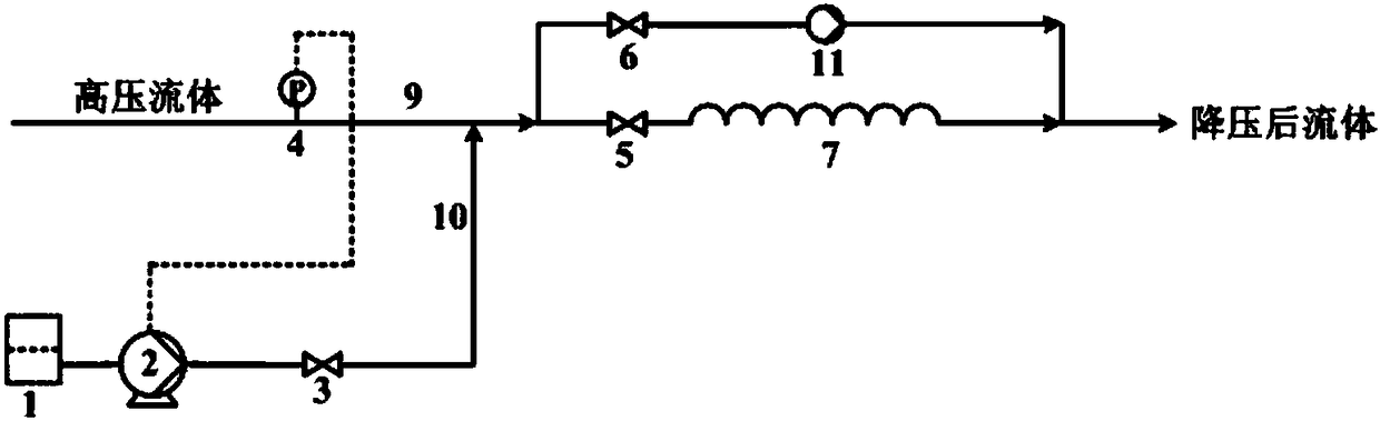 A pressure reducing device and method for a supercritical water system