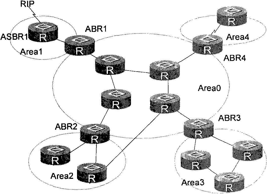 Method for updating OSPF (open shortest path first) route and OSPF router