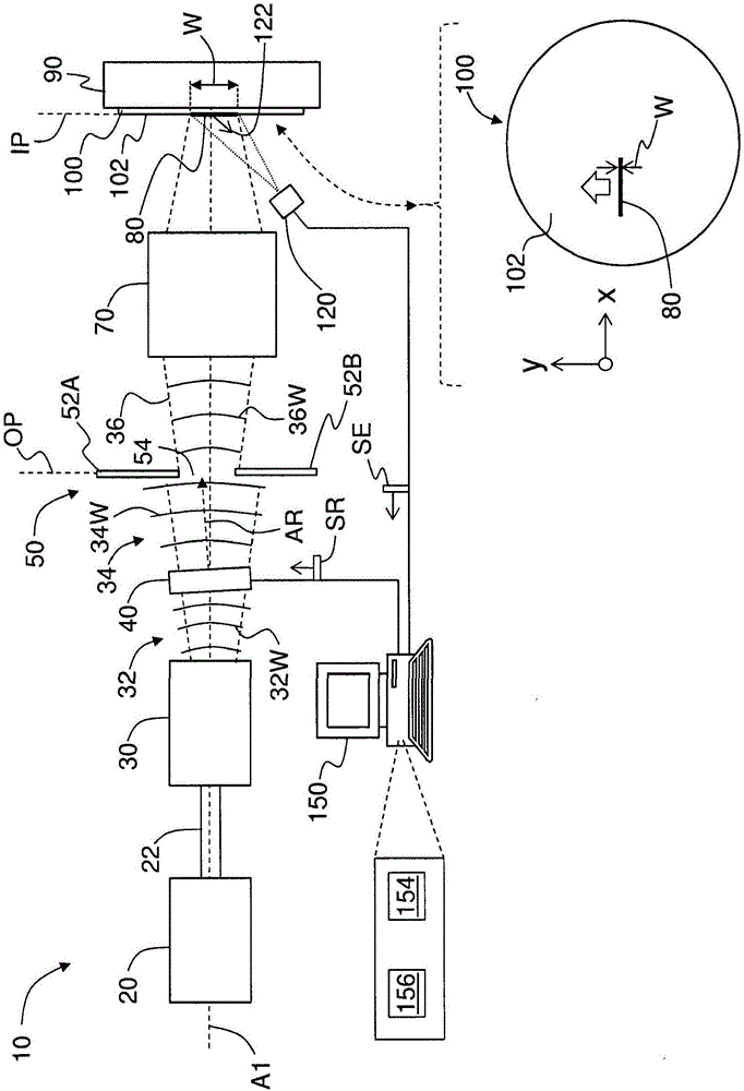 Systems and methods for reducing beam instability in laser annealing