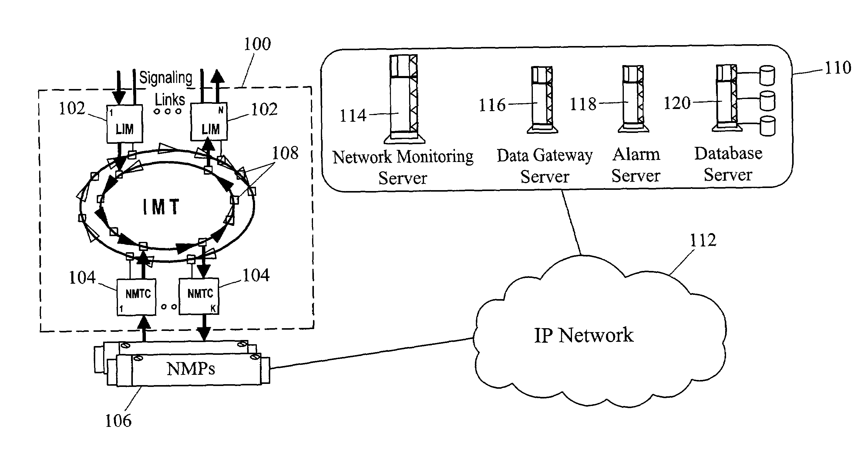 Methods and systems for automatically configuring network monitoring system
