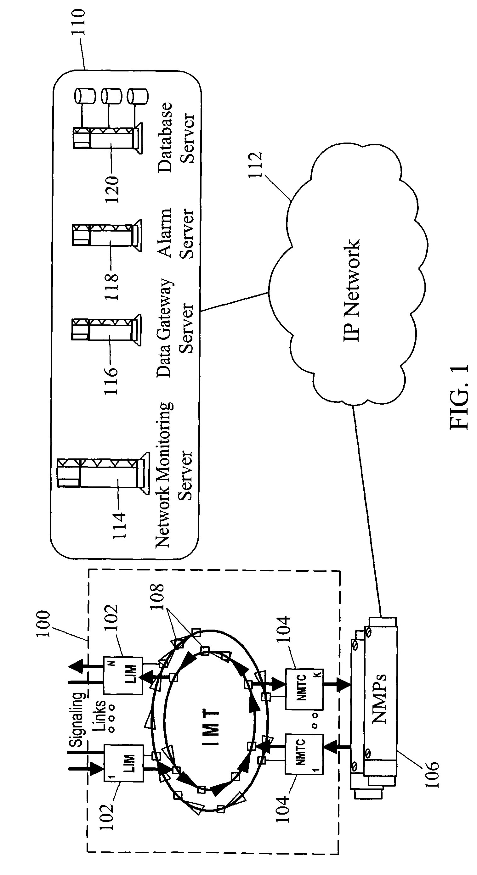 Methods and systems for automatically configuring network monitoring system