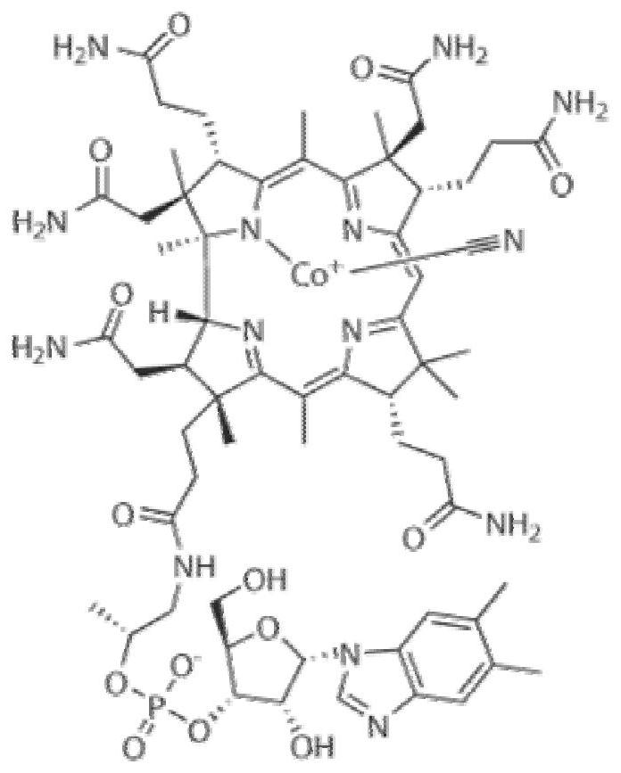 Application of vitamin B12 in preparation of medicine for resisting novel coronavirus SARS-CoV-2