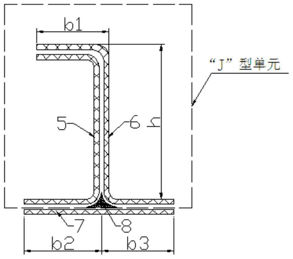 A preparation method of "j" type reinforced wall panel preform suitable for rfi process