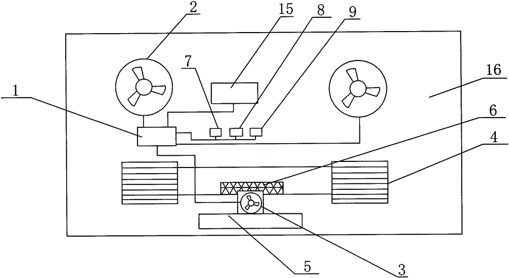 Automobile interior air circulation purification device and purification method thereof