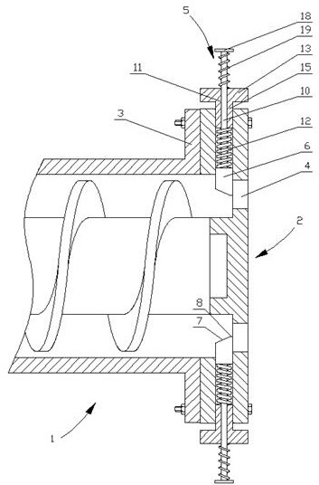 A pressure regulating device for feed extruding equipment