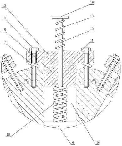 A pressure regulating device for feed extruding equipment