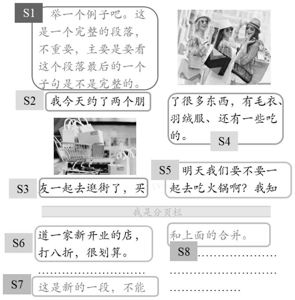 Picture processing method and device and electronic equipment