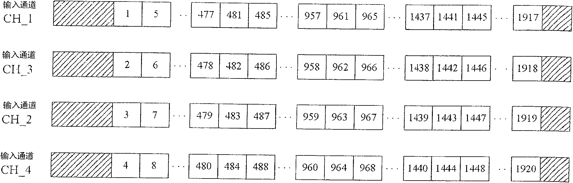 Display apparatus and method for conveying image data in it