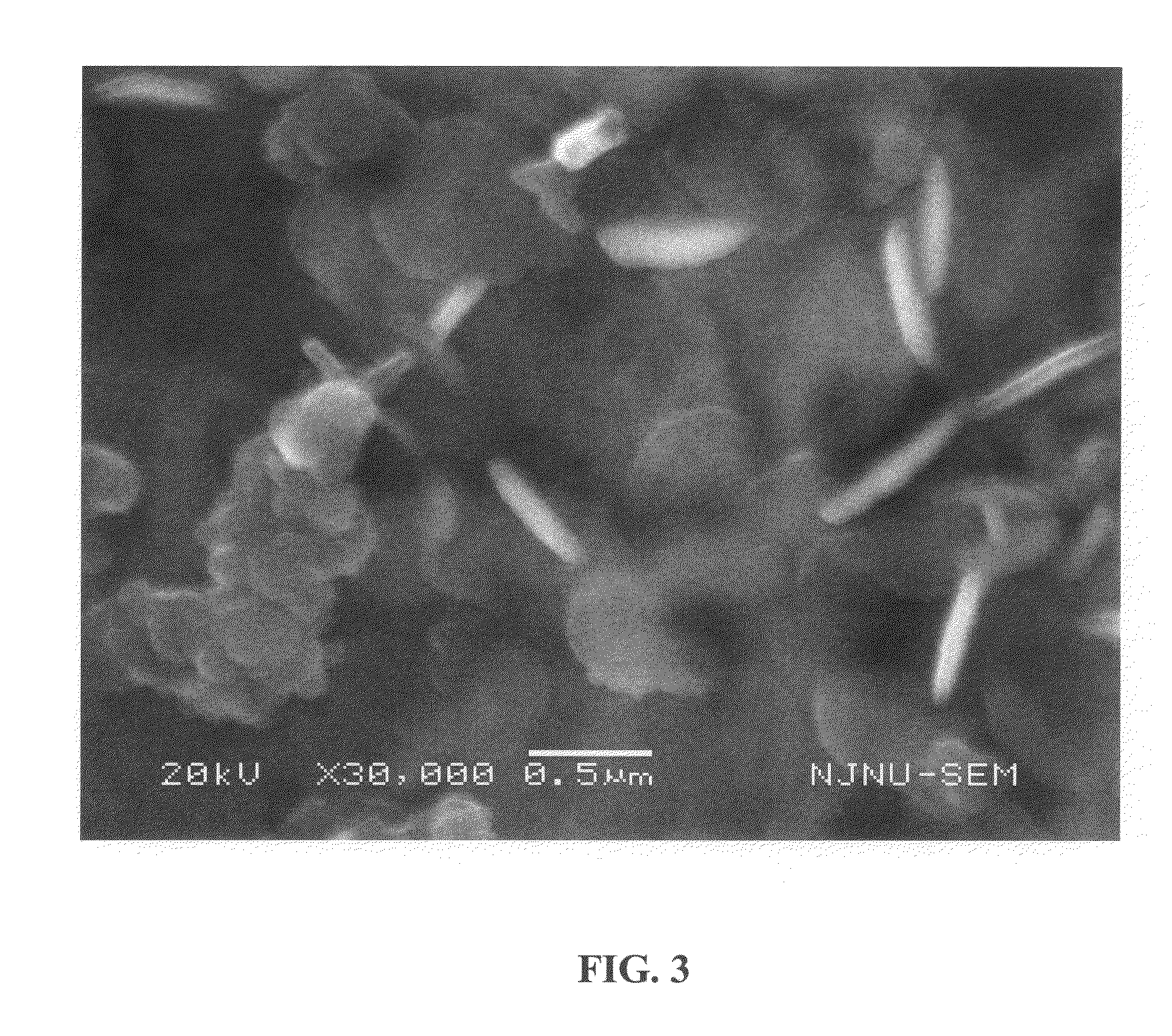 Multi-functional nanocomposite additive compositions and methods for making and using same