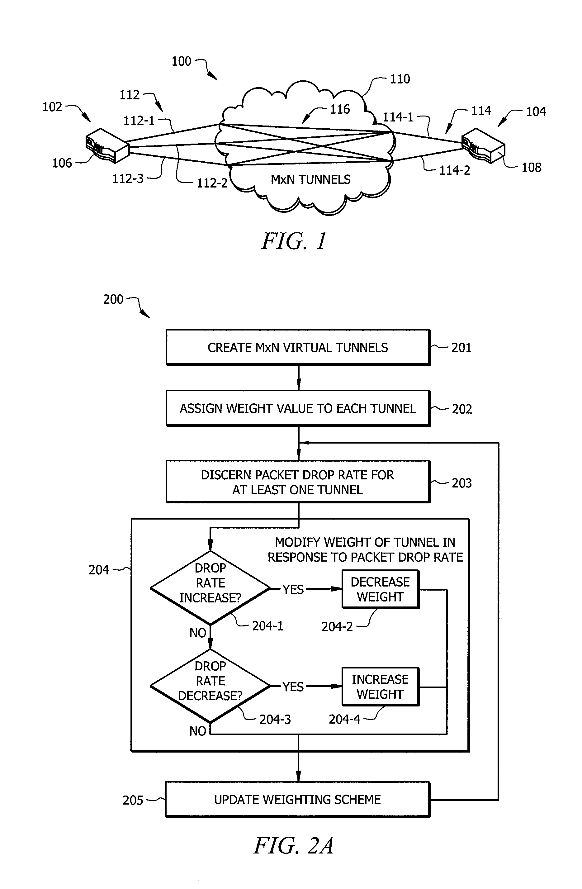 Throughput optimization for bonded variable bandwidth connections