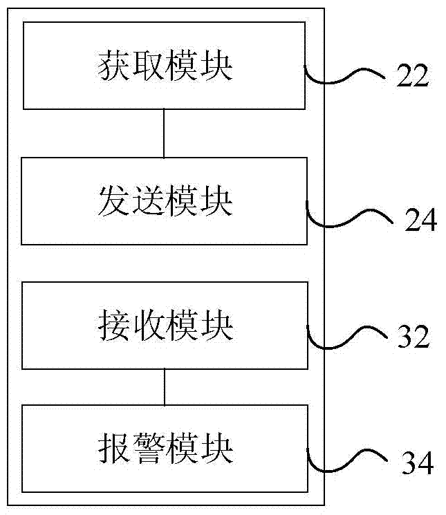 Positional information transmitting method, device and system