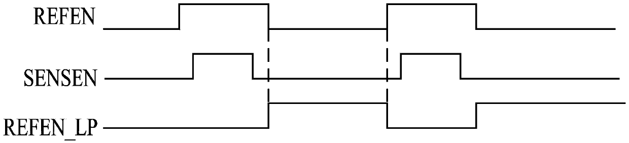 Method for reducing read power consumption