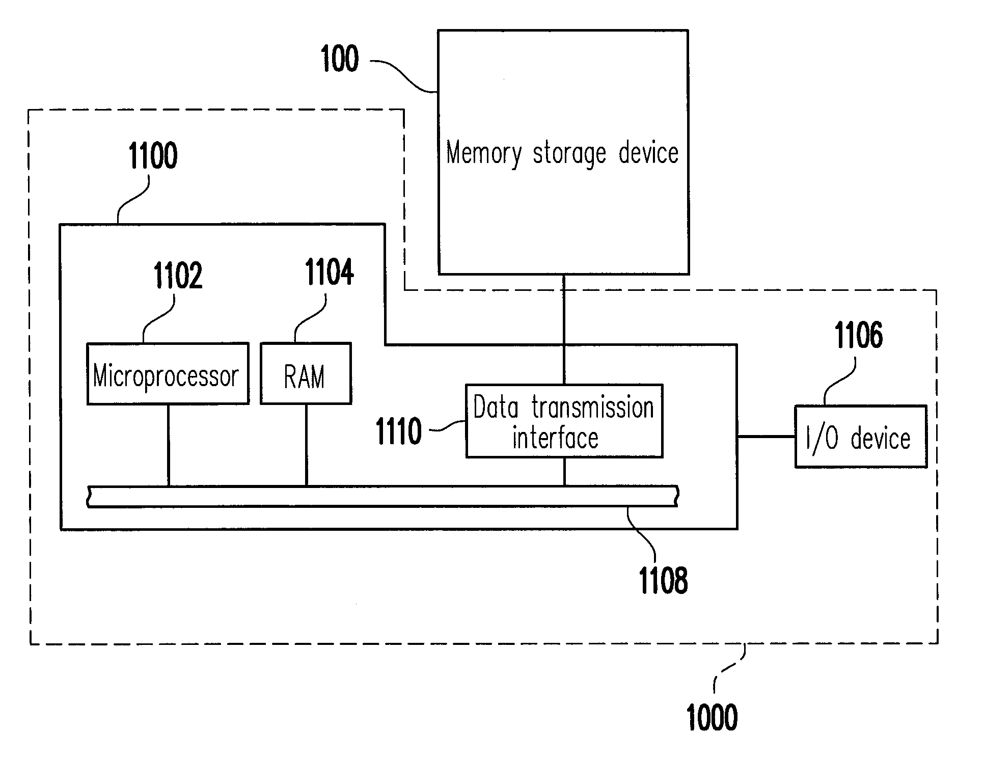 Data writing method, memory controller, and memory storage device