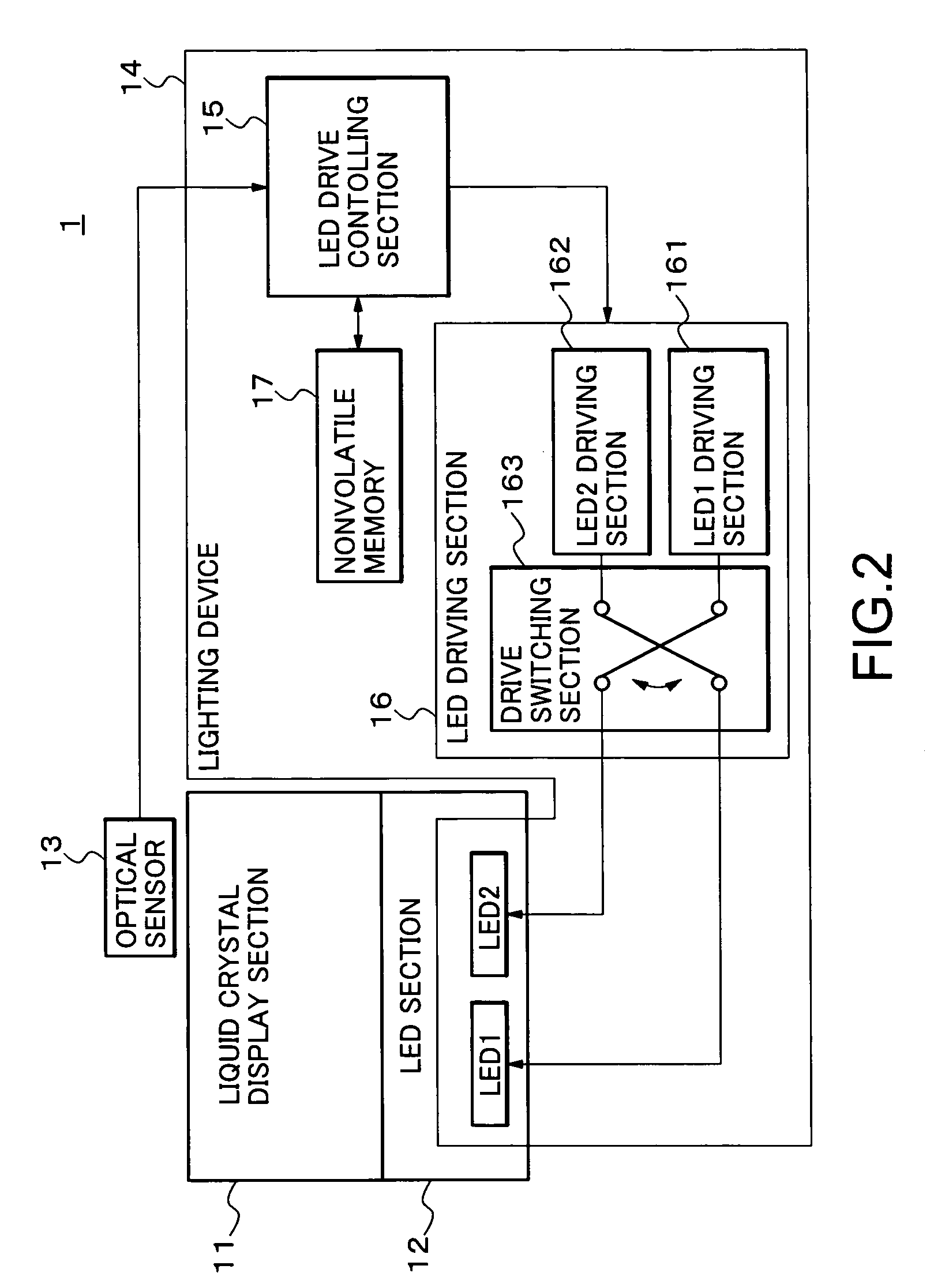Lighting device, liquid crystal display device, mobile terminal device and its controlling method