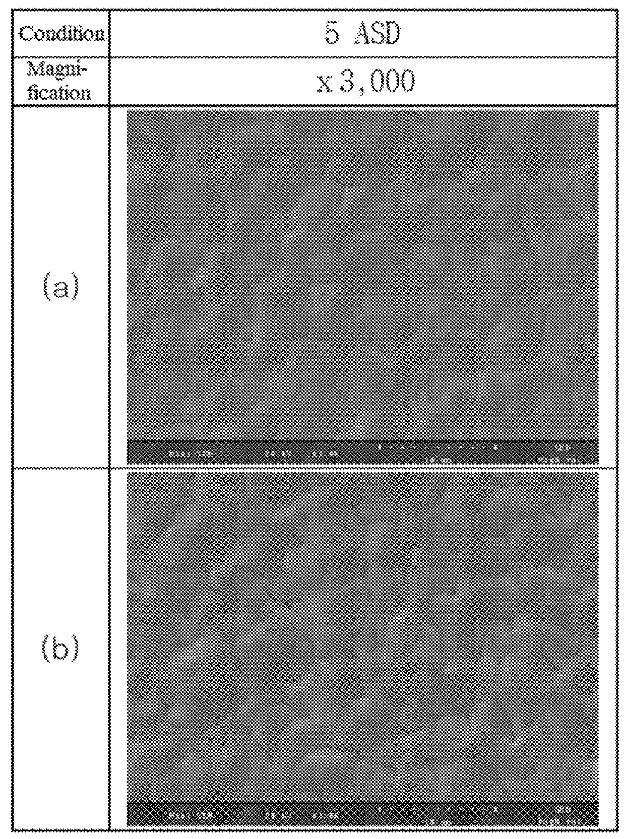 Tin alloy electroplating solution for solder bumps including perfluoroalkyl surfactant