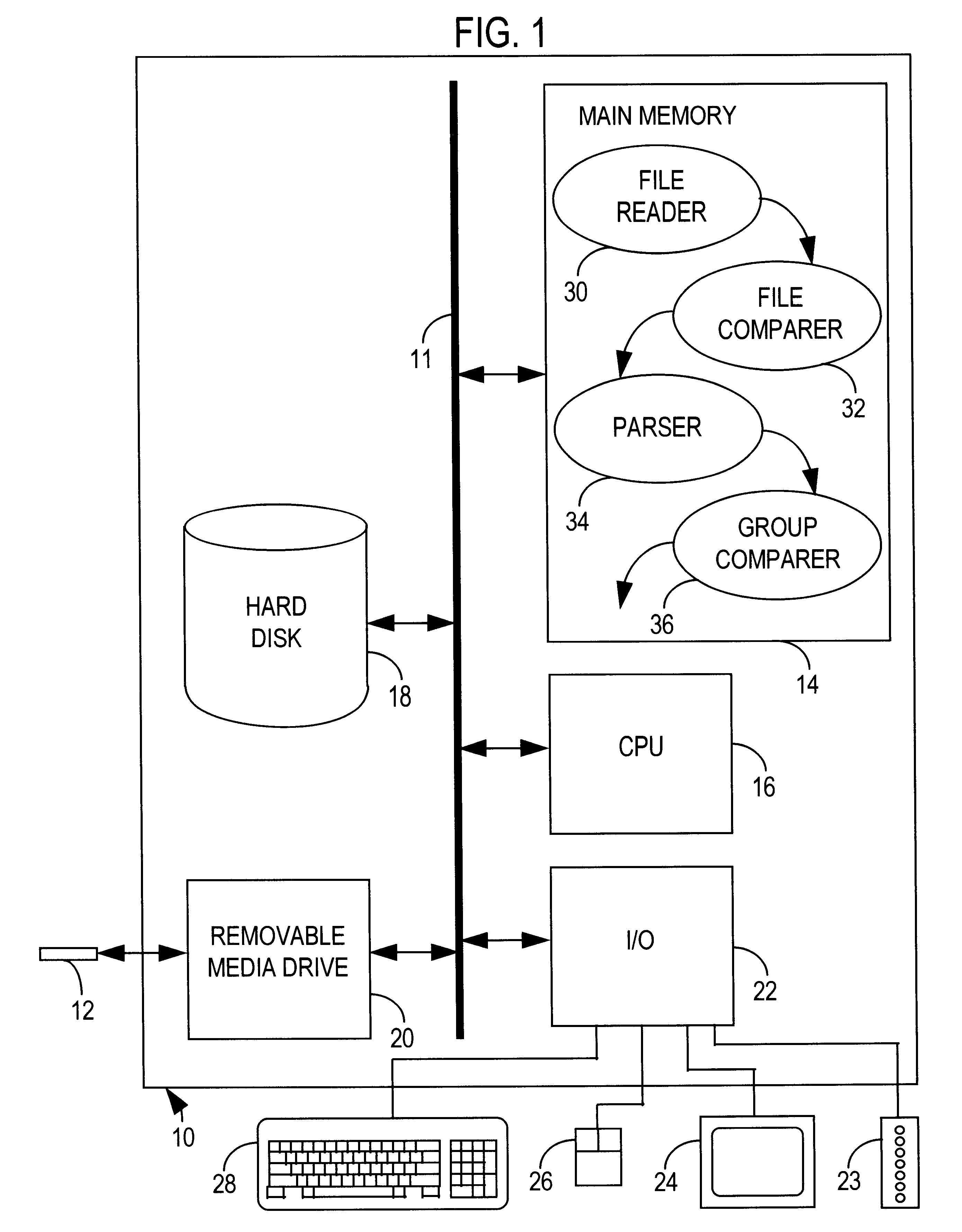 Computer file comparison method