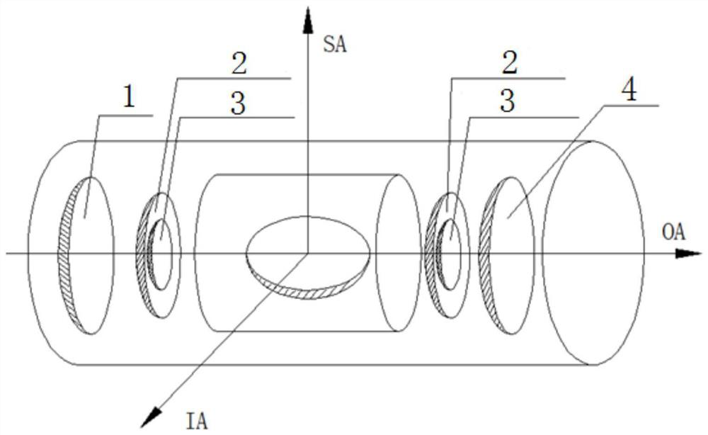 A high-precision three-floating gyroscope active magnetic levitation system