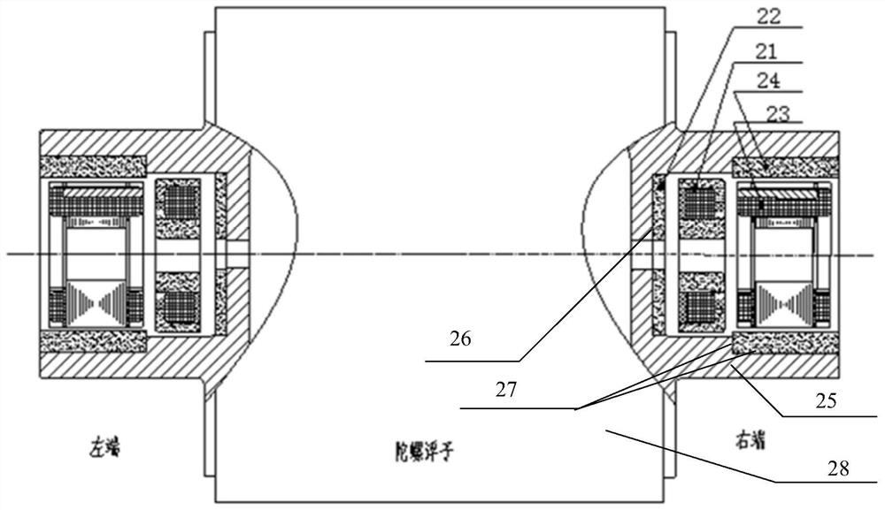 A high-precision three-floating gyroscope active magnetic levitation system