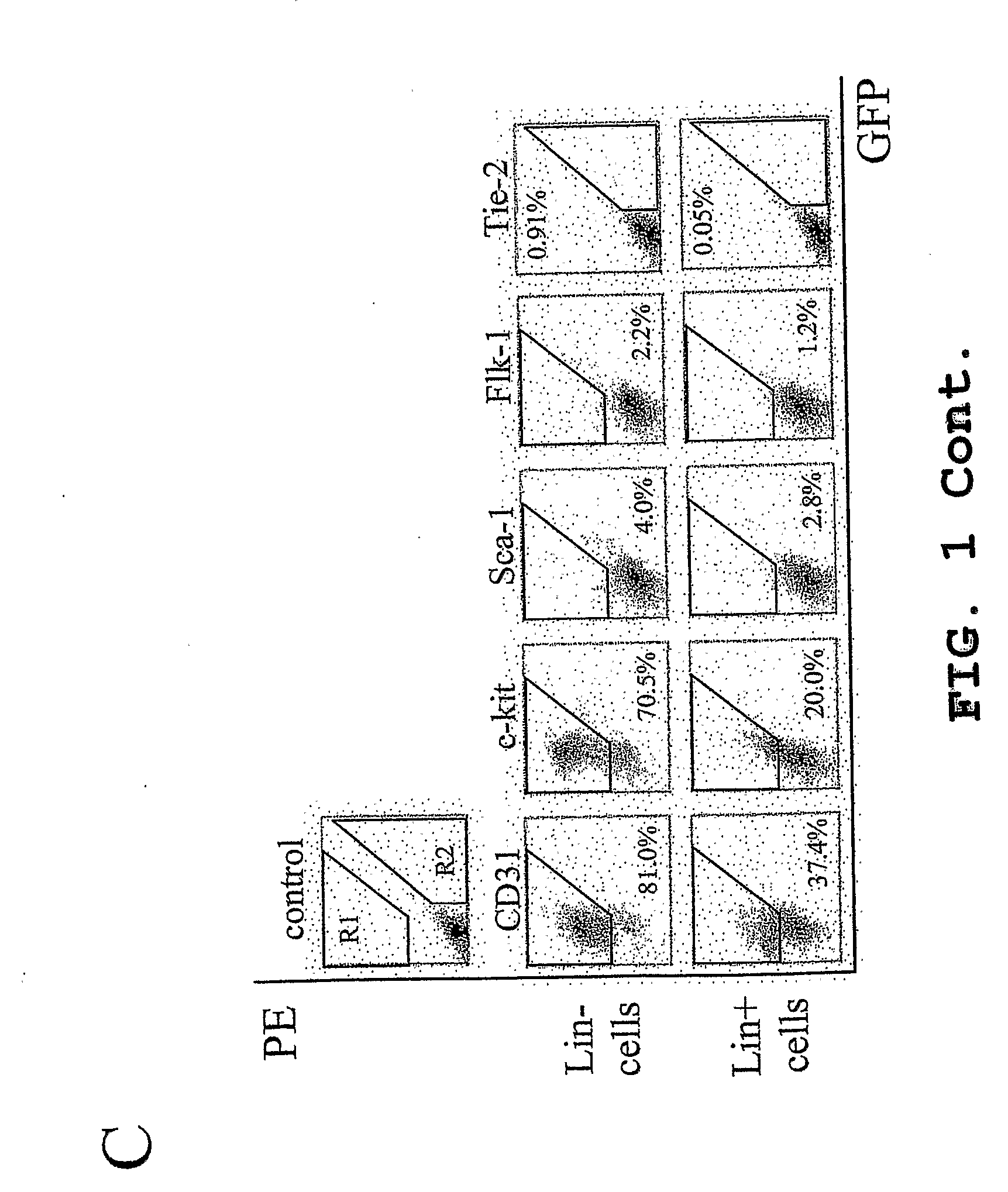 Method for the Treatment of Retinopathy of Prematurity and Related Retinopathic Diseases