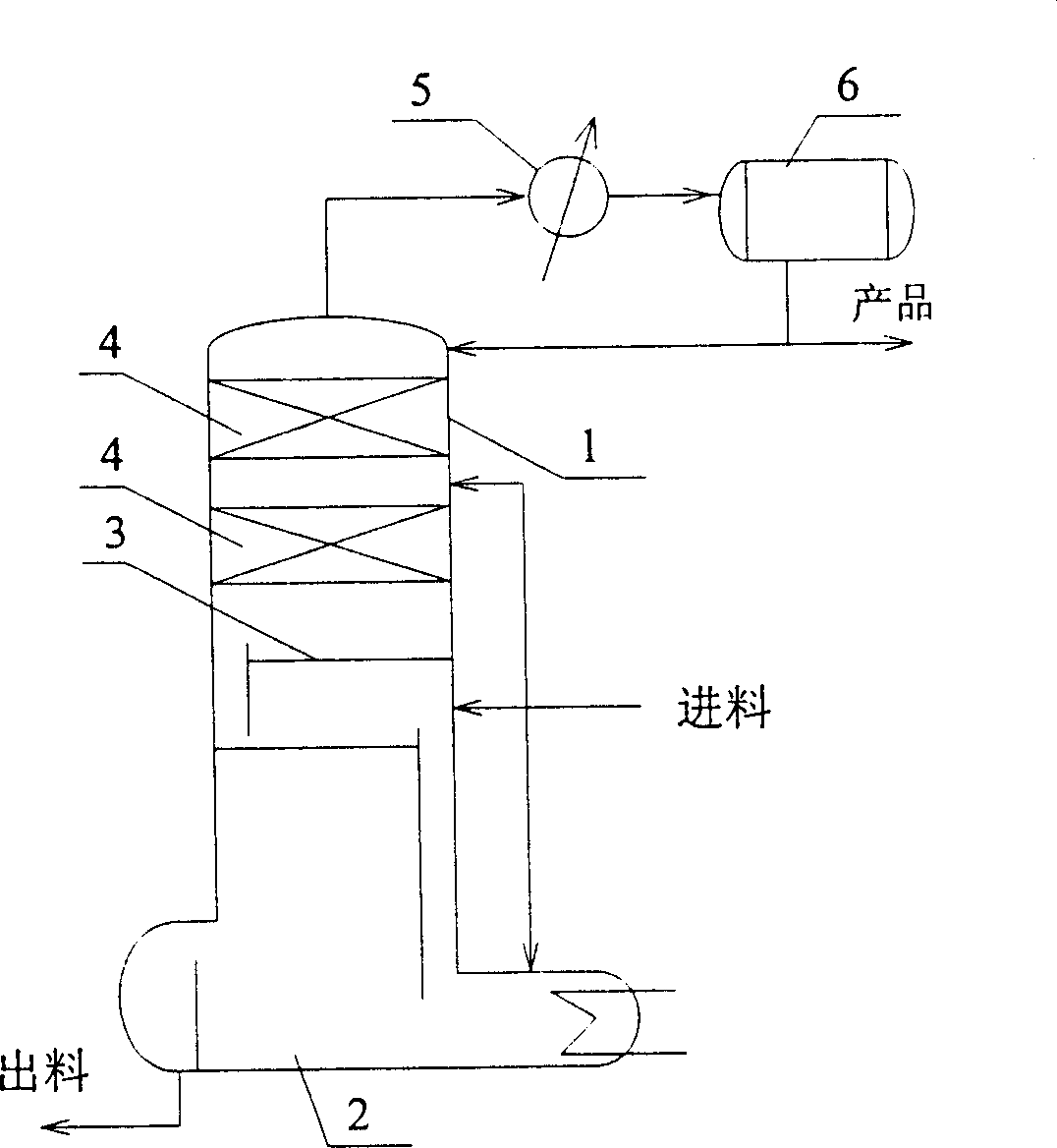 Method for purifying and refining ethyl acetate in high purity