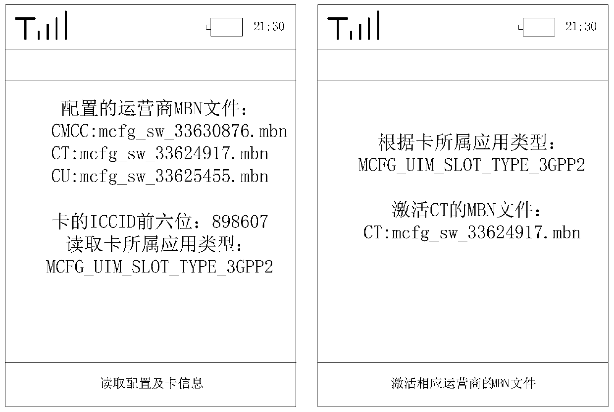 Method, system and mobile terminal for intelligent identification of configuration files