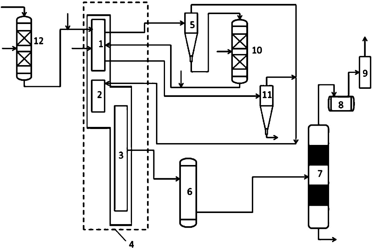 Method and device for preparing low-carbon olefin from petroleum hydrocarbon