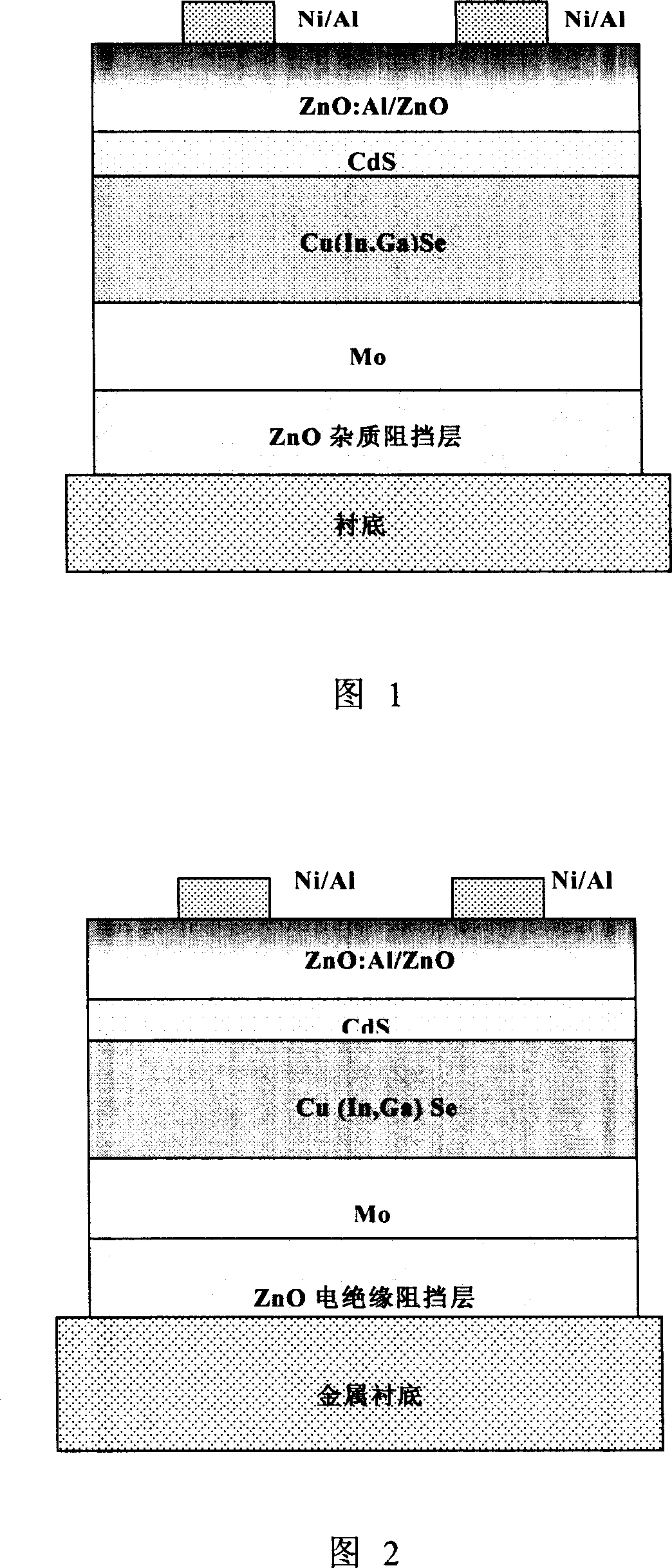 Thin film solar cell of using ZnO as electrical isolation layer and impurity barrier layer, and preparation method