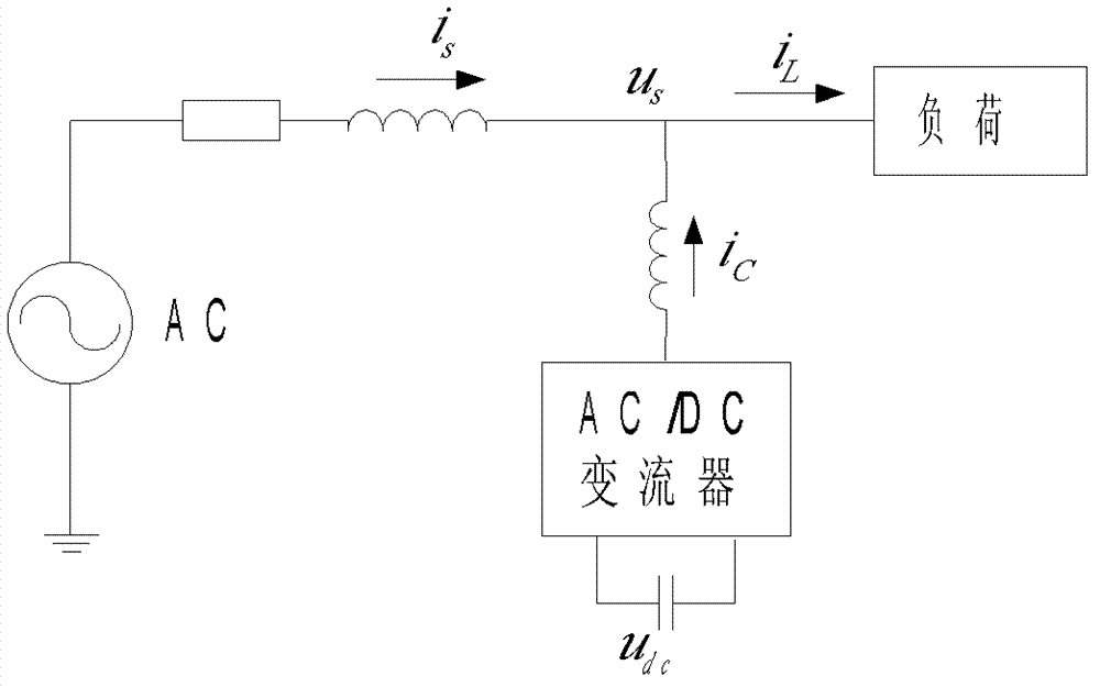 Control method of high precision single phase digital phase-locked loop based on static reactive generator