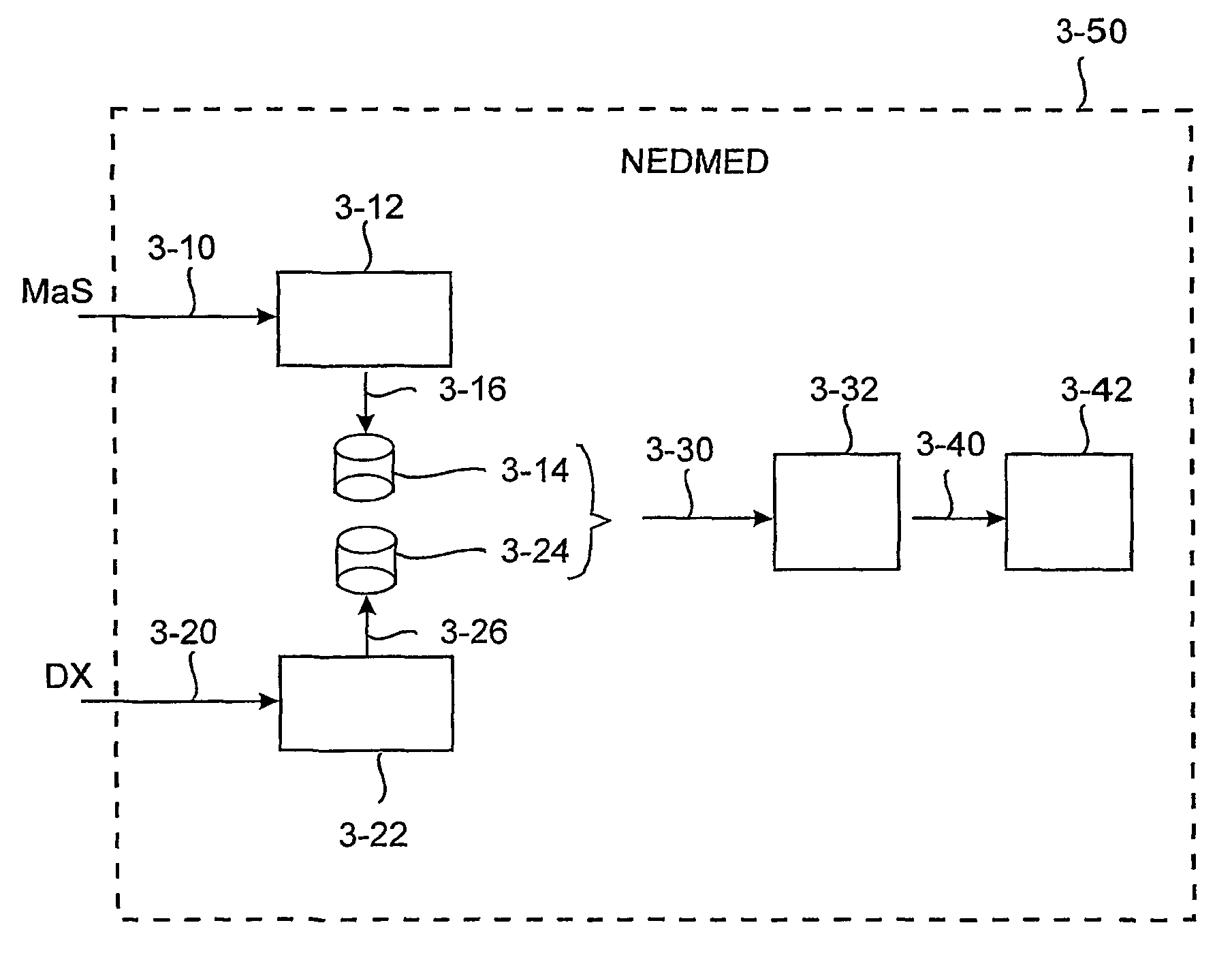 Method of managing network element settings