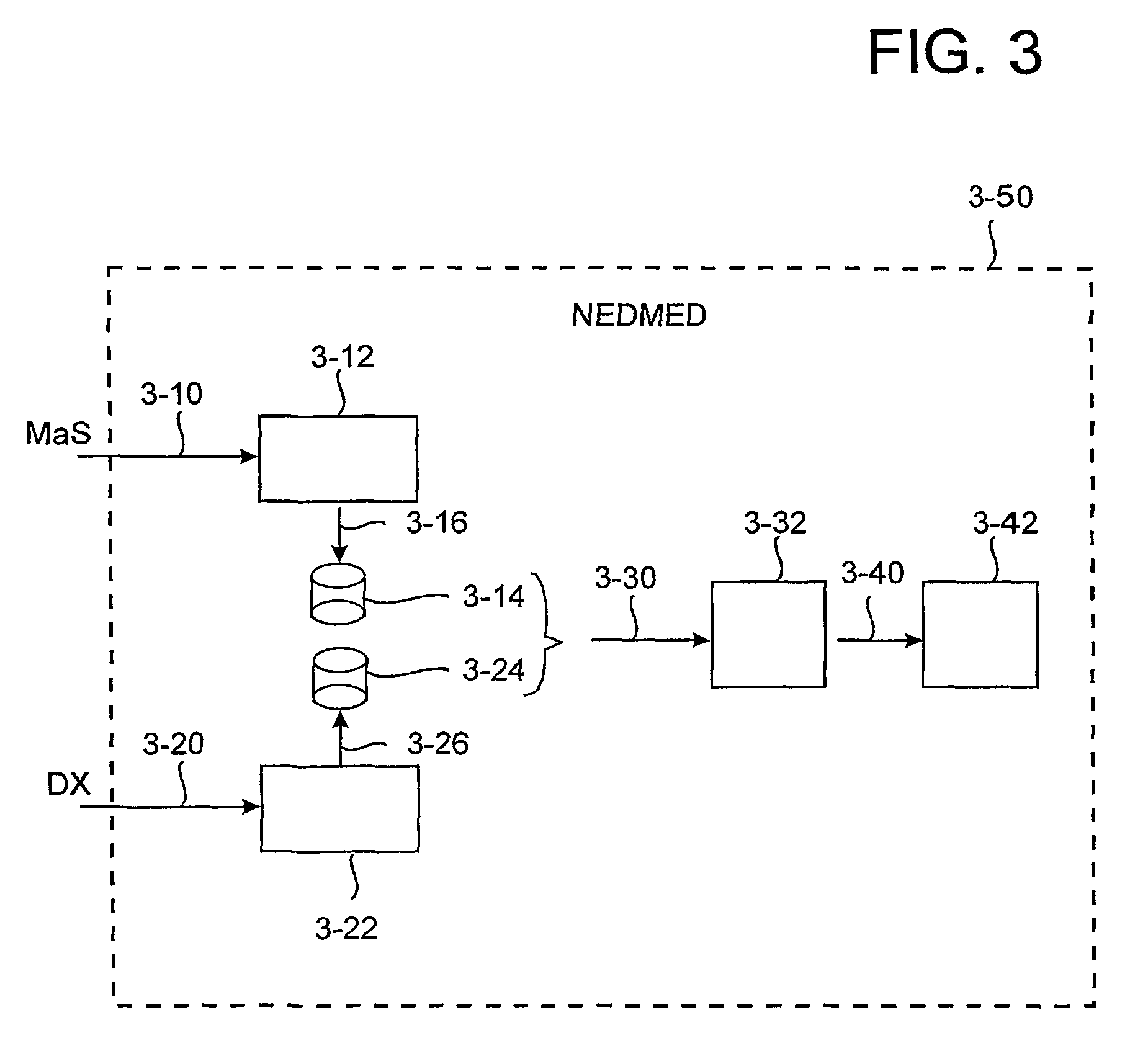 Method of managing network element settings