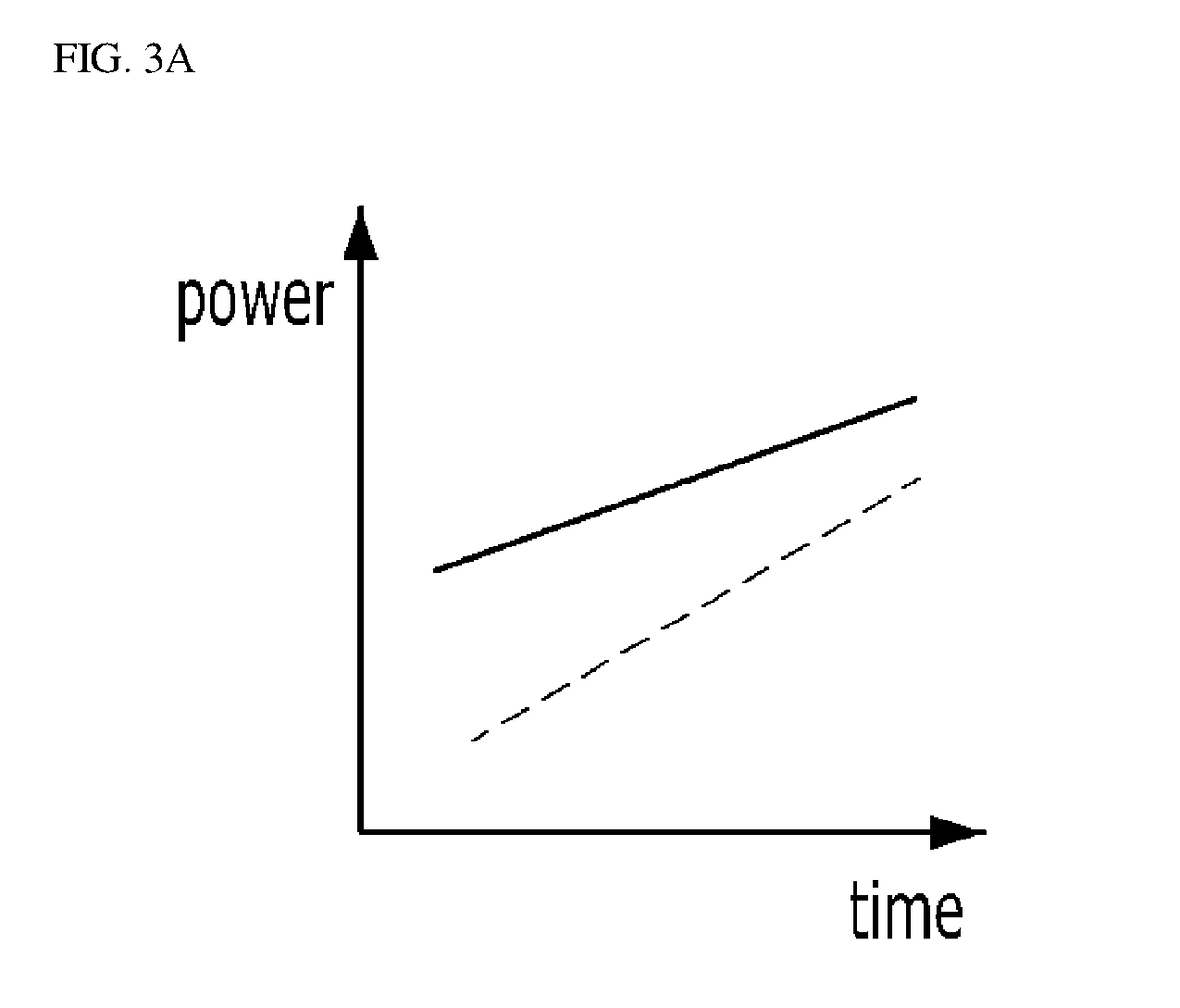 Method for predicting power demand and controlling ess charge/discharge based on the predicted demand, and apparatus using the same