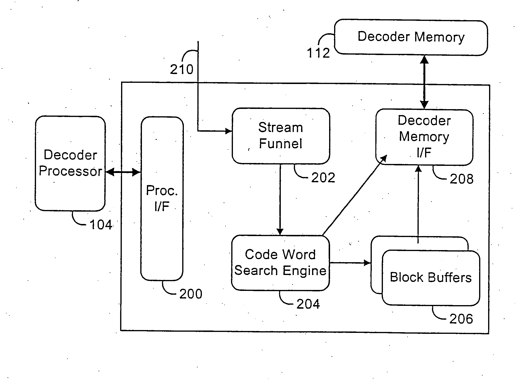 Programmable variable-length decoder