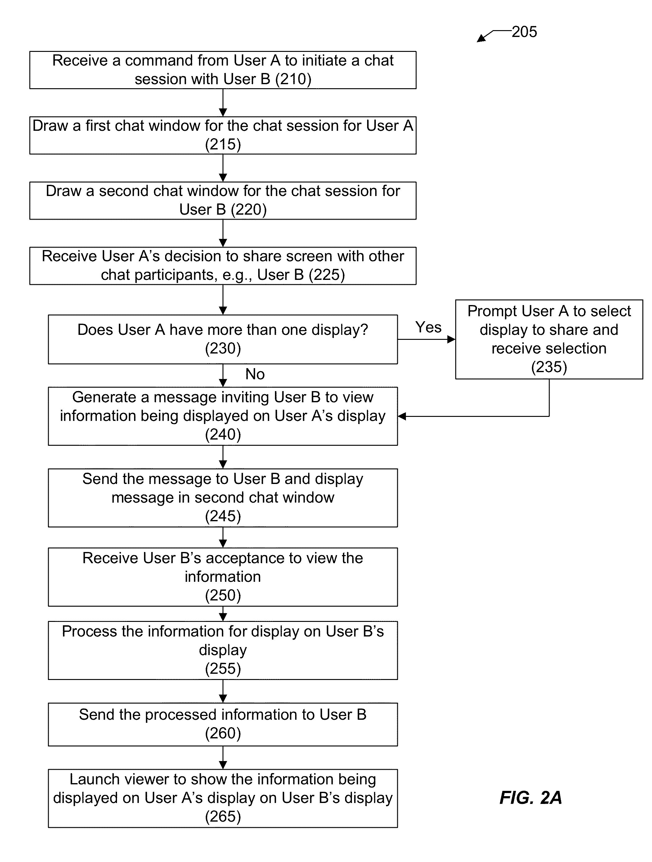 Providing active screen sharing links in an information networking environment