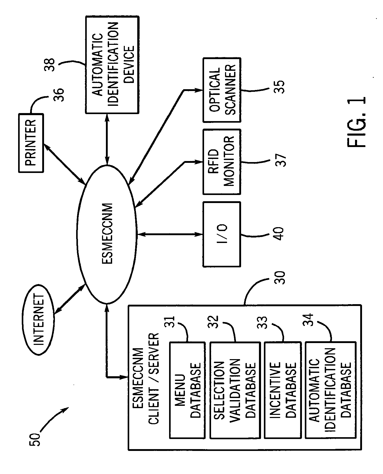 Educational system and method for encouraging children to choose a nutritional meal