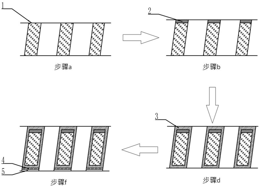 A framing camera photocathode based on inorganic perovskite and its preparation method