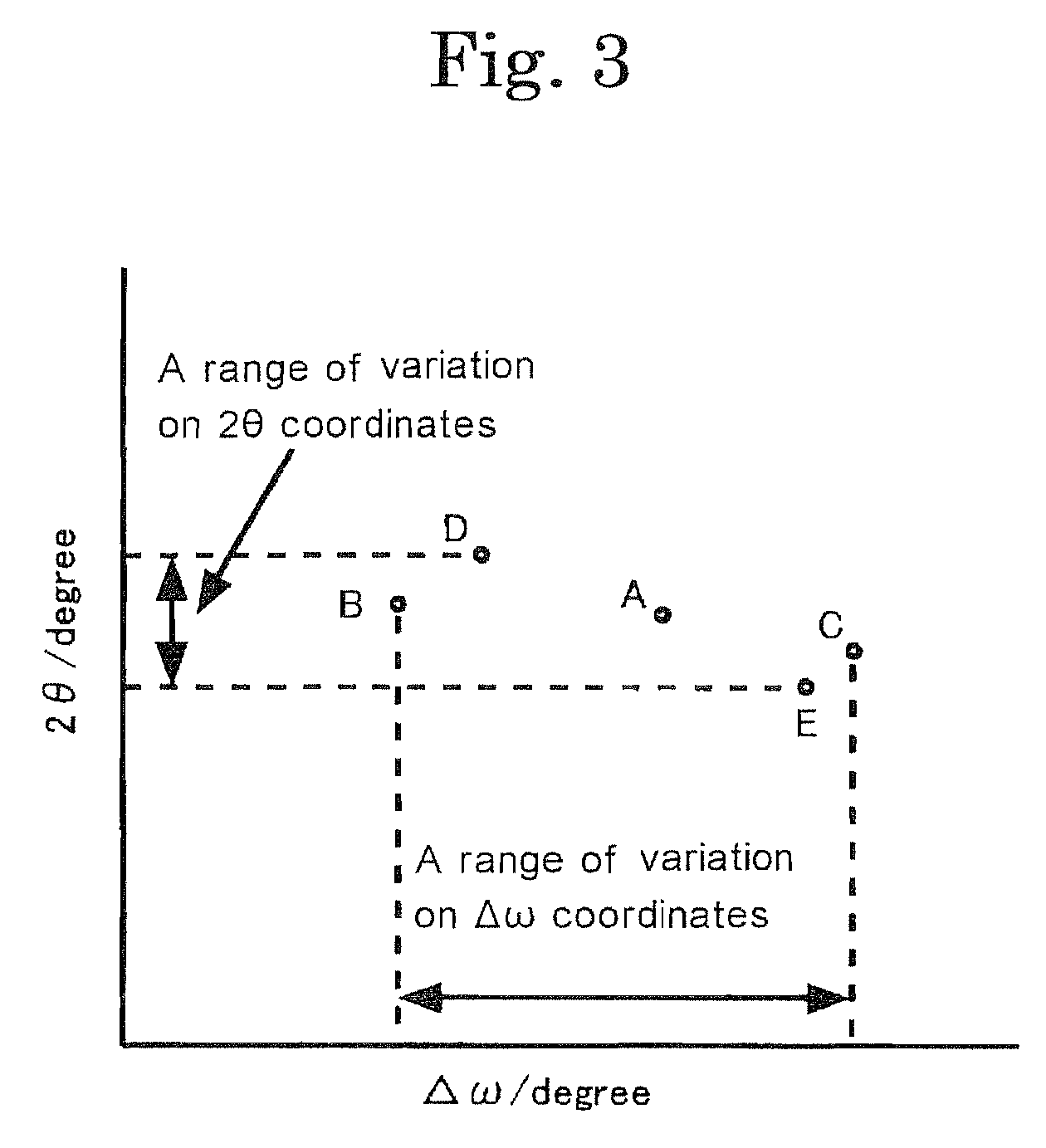 Magnesium oxide single crystal having controlled crystallinity and method for producing the same