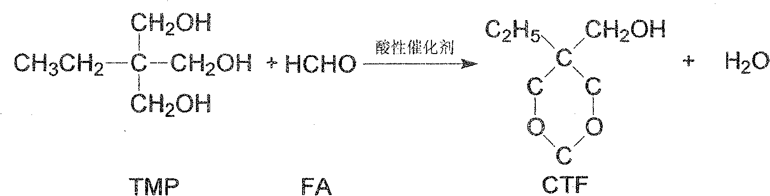 Process of synthesizing trihydroxy methyl propane acetal